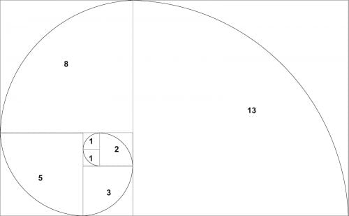 Fibonacci-Dizisi-Nedir